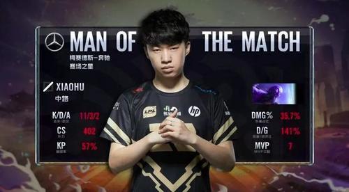 中超联赛的 中超联赛的