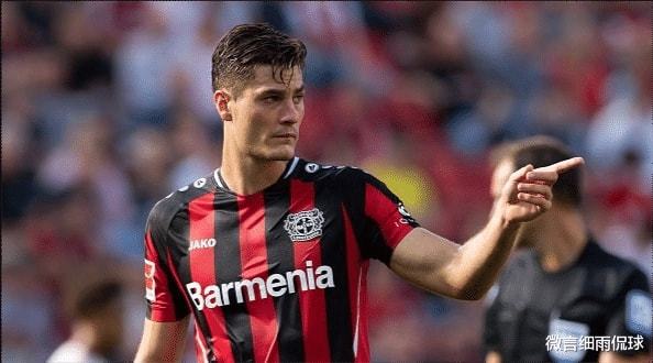 在这一过程 在这一过程