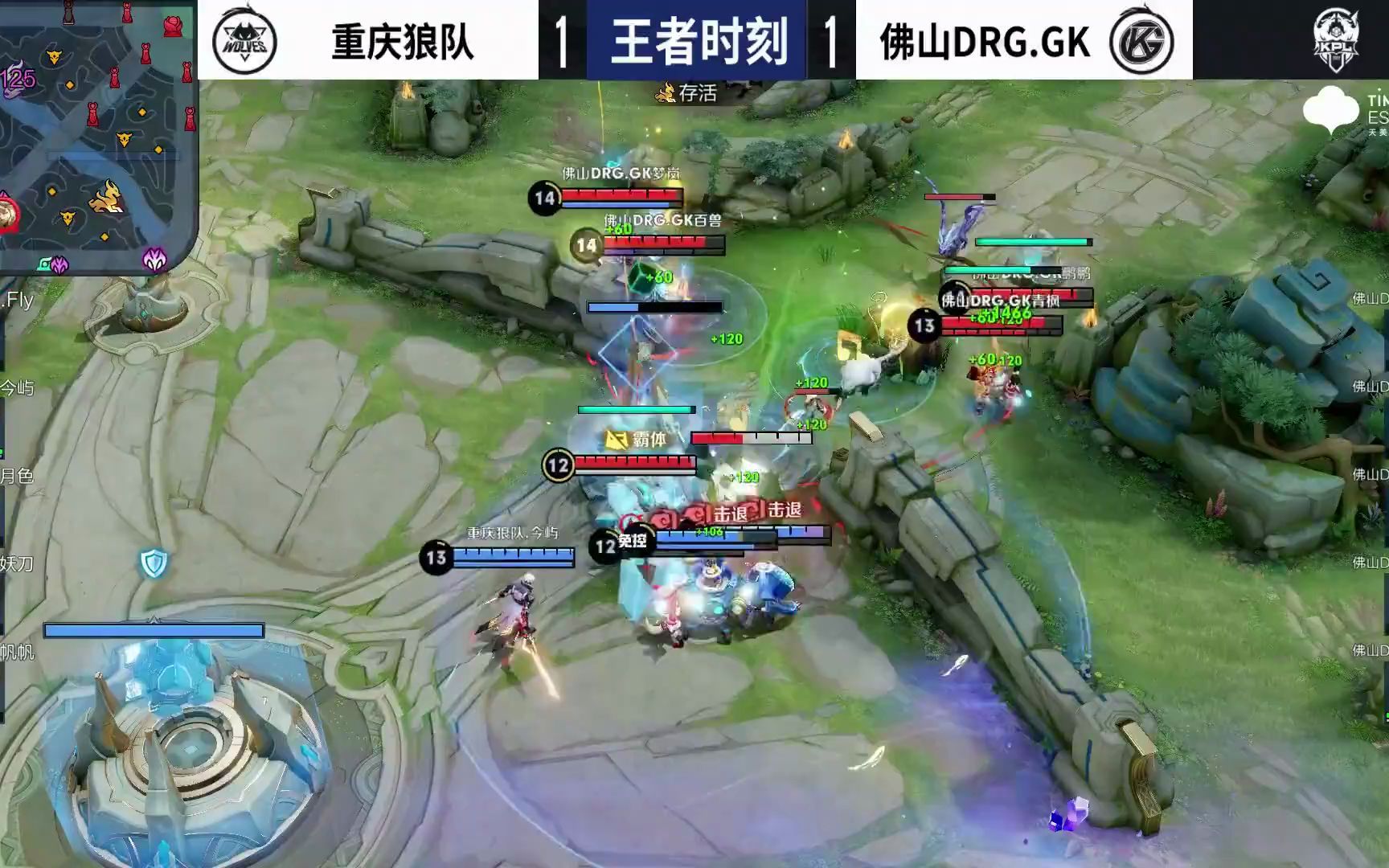 大的挑战 大的挑战