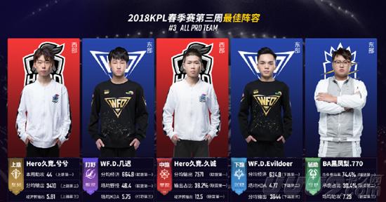 安排不仅是 安排不仅是