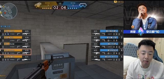 前期强势与 前期强势与