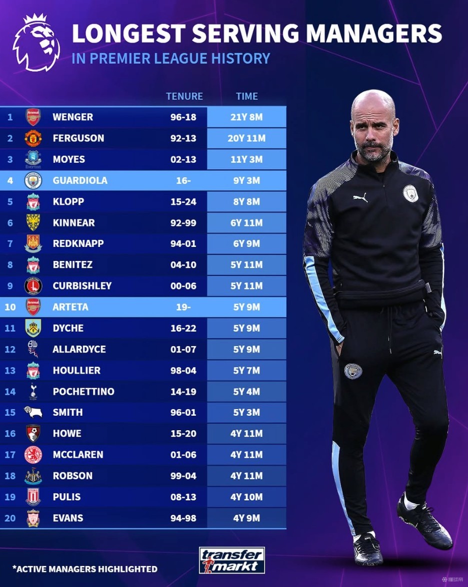 不被单一数 不被单一数